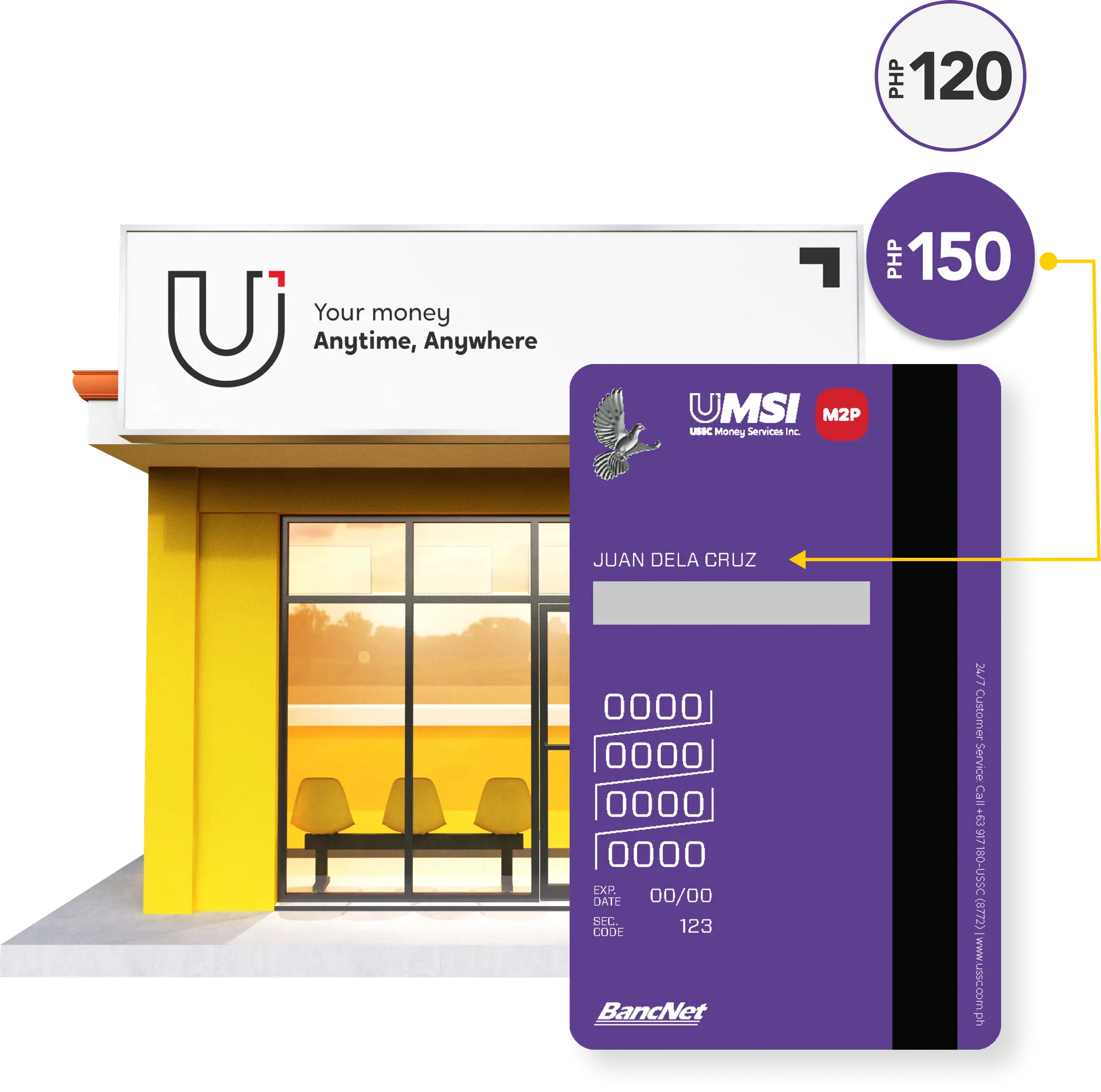 U Store exterior alongside the back view of the U Visa Prepaid Card